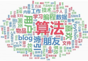 学习算法的资源-JoyCode 斑马快跑